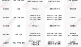 飞机大厨更新爆料了吗最新消息,揭秘航班美食背后的故事